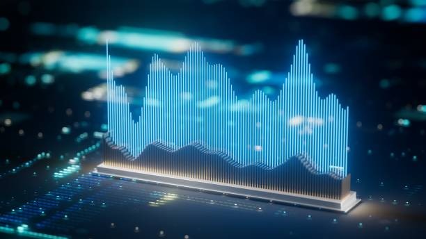 Demat Account Opening for Indian Stock Market Investors